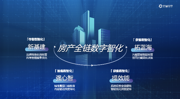 帮客创投的专业性，探究其投资实力与策略