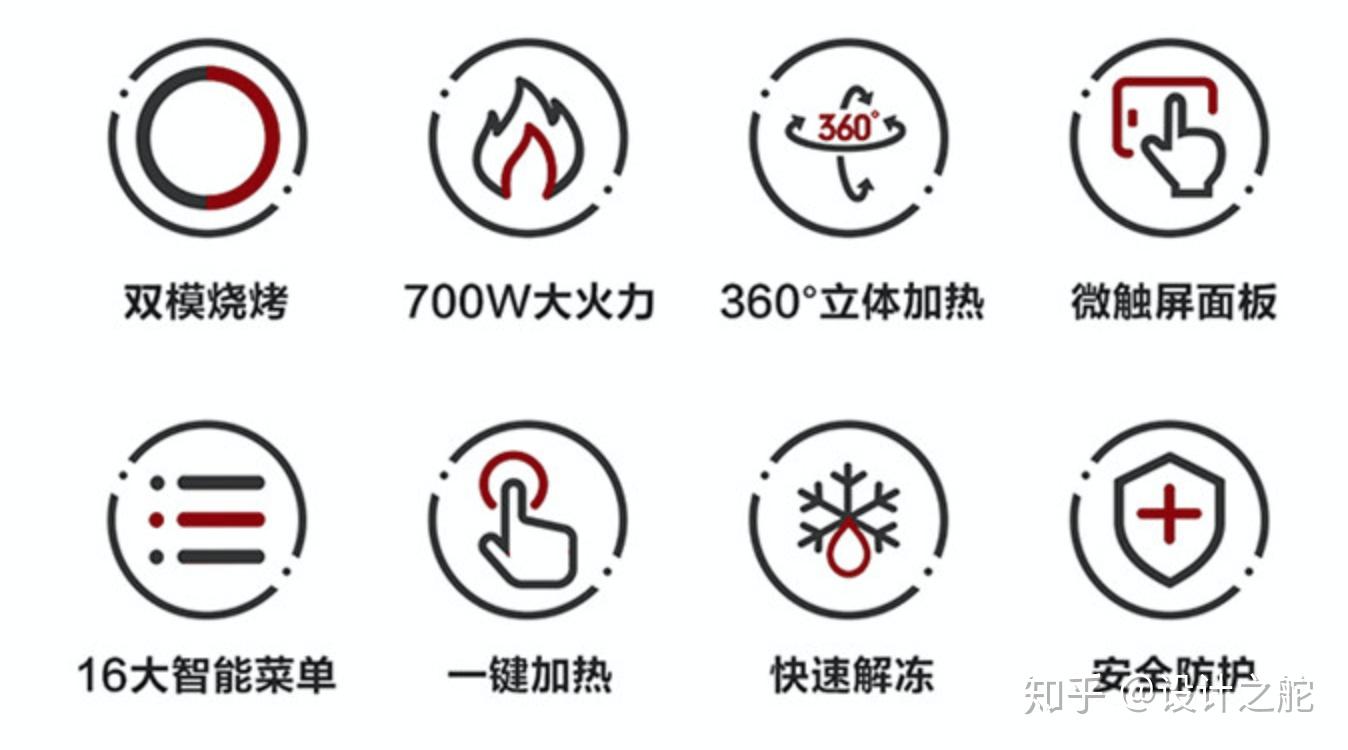 微波炉商标图案，品牌标识的力量与美学体现