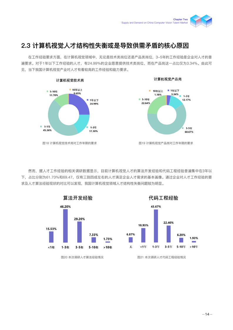 非计算机专业ACS评估，探索新的评估模式与挑战