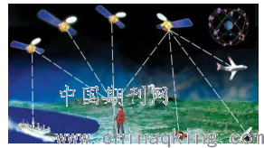 南方GPS测量技术，深度探讨与实践应用