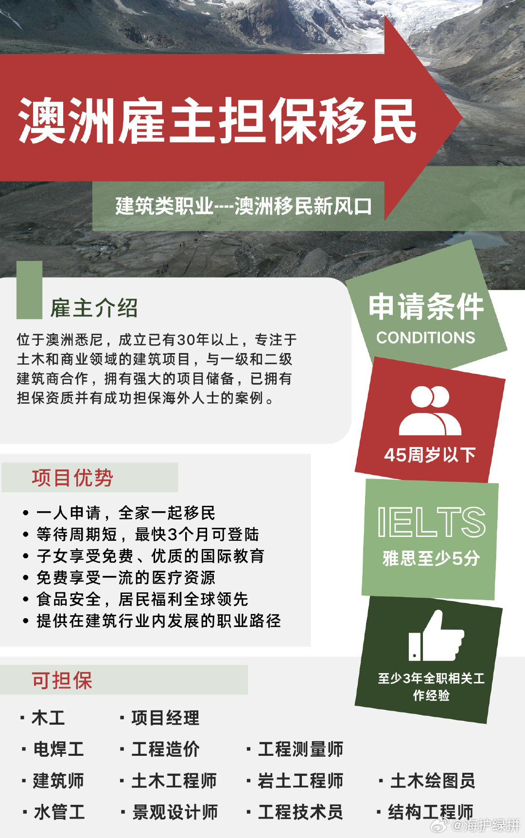 澳洲移民，非移民专业是否限制移民之路？
