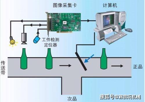 气压避震系统，解析其工作原理与优势