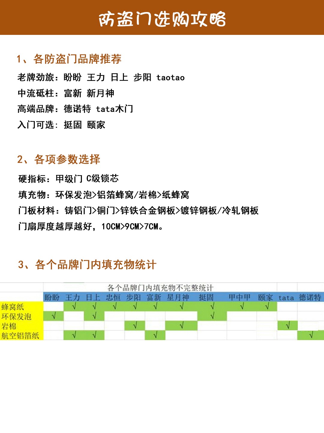 防盗玻璃门价格分析及购买指南
