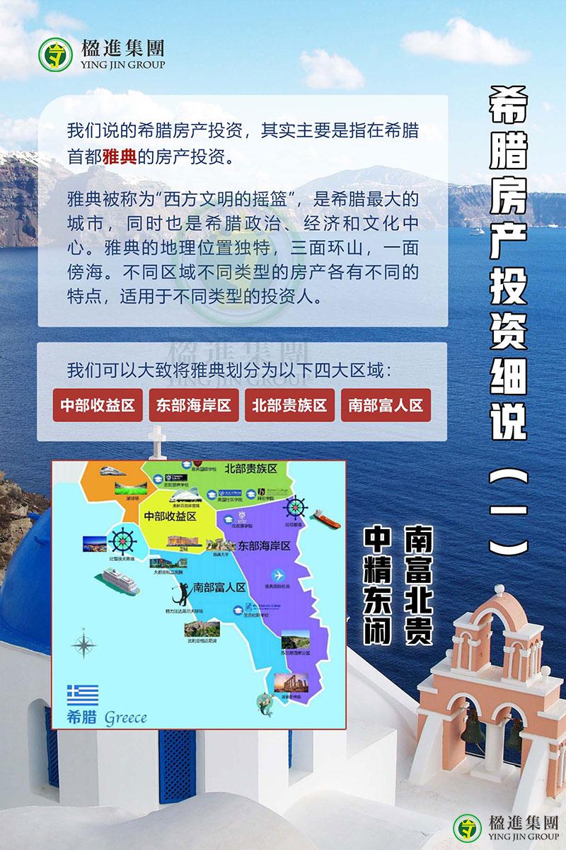 专业的希腊买房指南