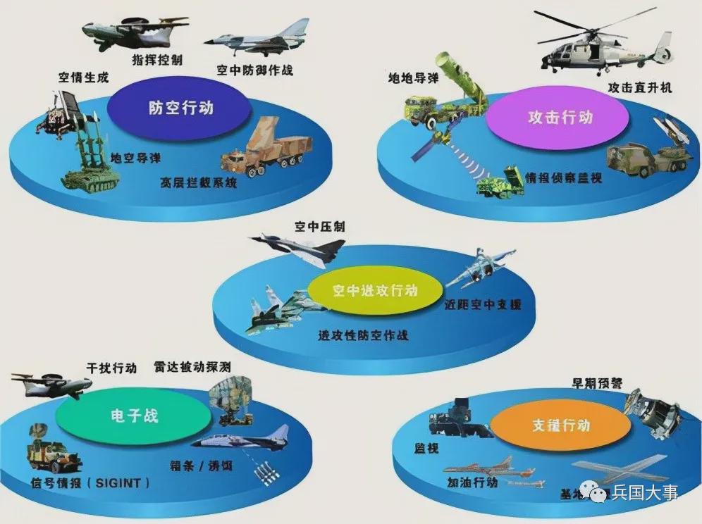 美军文职待遇，全球领先的综合激励体系