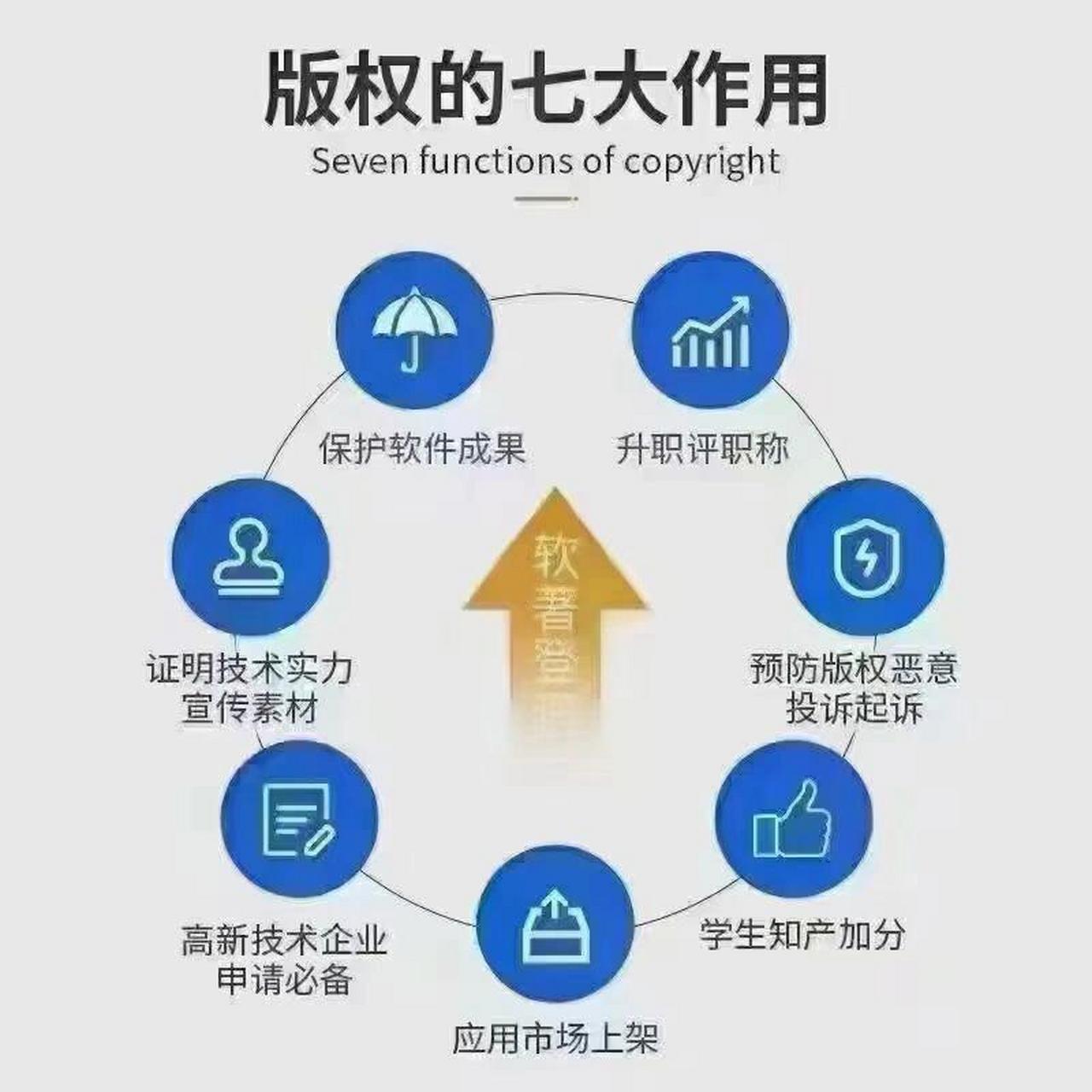 版权图案查询，理解与应用的重要性