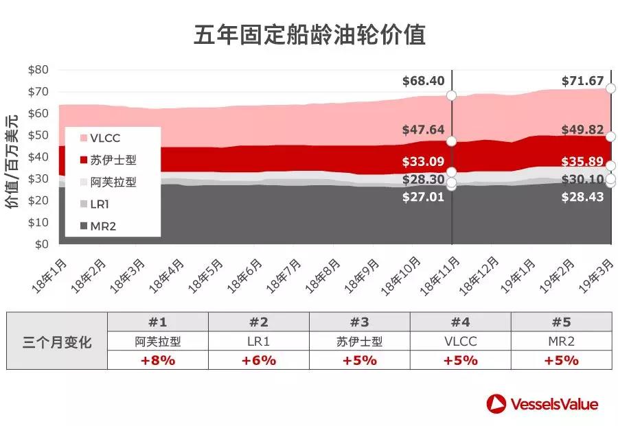 长江船舶行情，繁荣背后的机遇与挑战