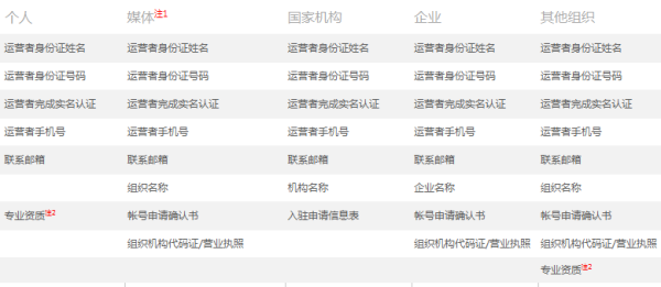 图案Logo如何注册，详细步骤与注意事项