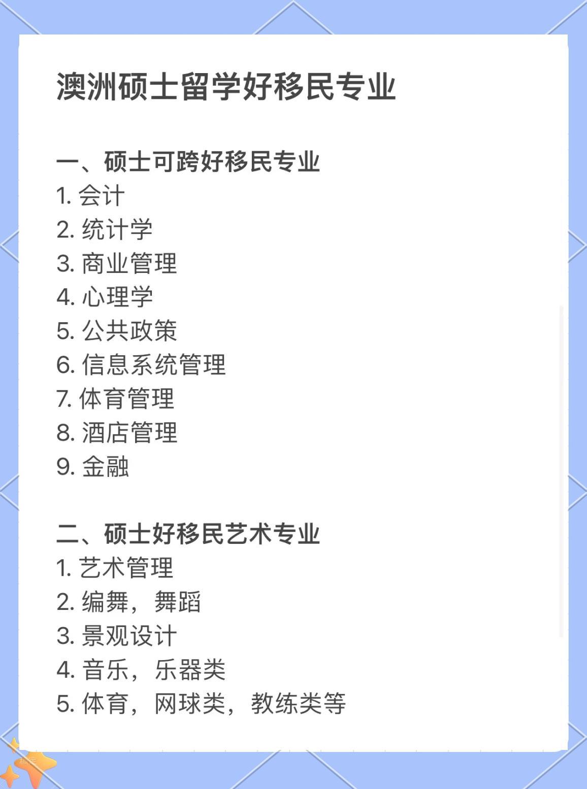澳洲移民留学热门专业探讨