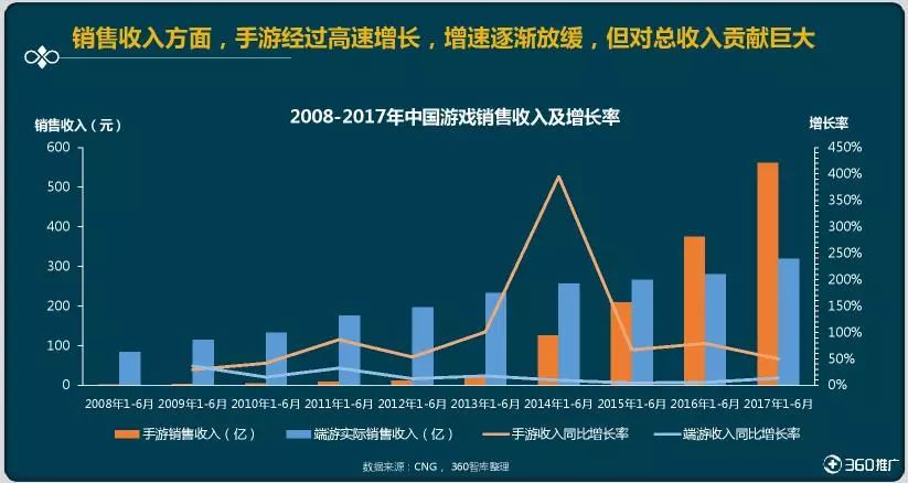 国元创投，探索其背后的公司内涵与发展轨迹