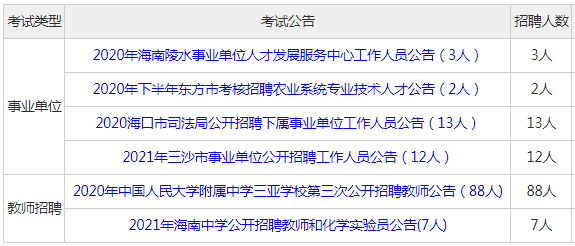 消防中尉待遇，职责、薪酬与福利