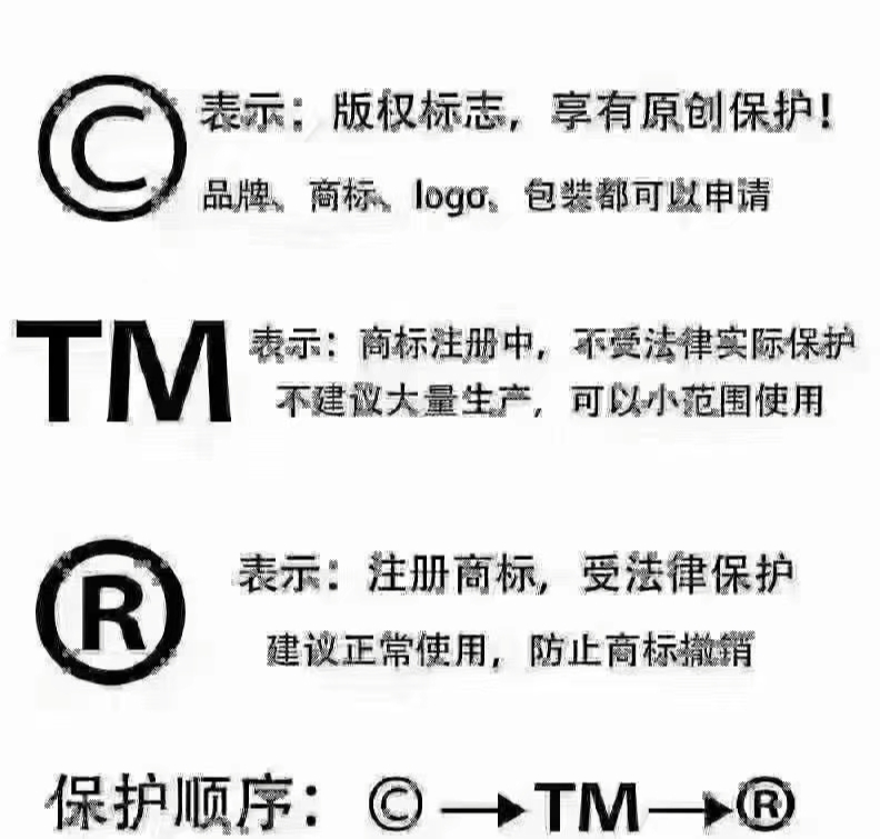 用别人的图案注册商标，风险与责任分析