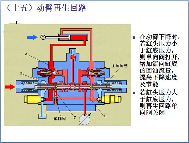 罐车气压阀，核心功能与应用分析