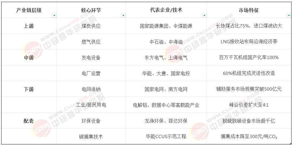 长江二手拖轮转让，市场现状与发展趋势分析
