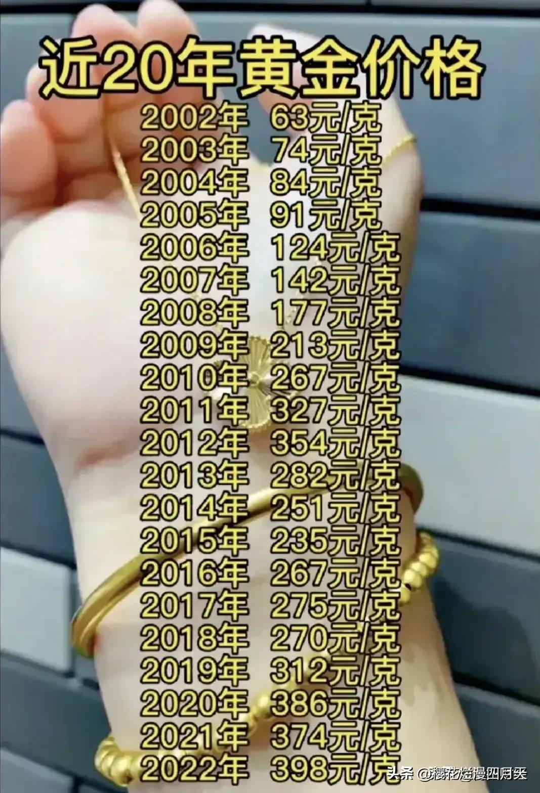 黄金一千两，历史价值与现代意义