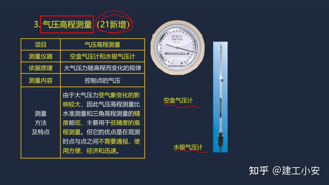 气压值判断，气象观测与决策的关键所在