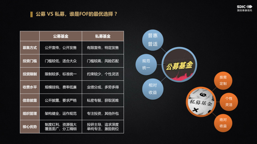 探究帮客创投，定义、特点与影响
