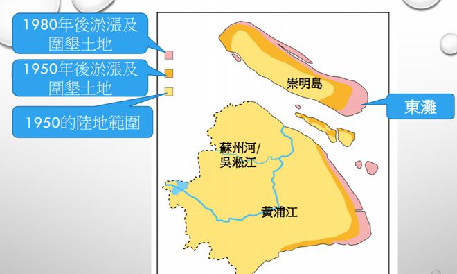 长江的水运能力与价值