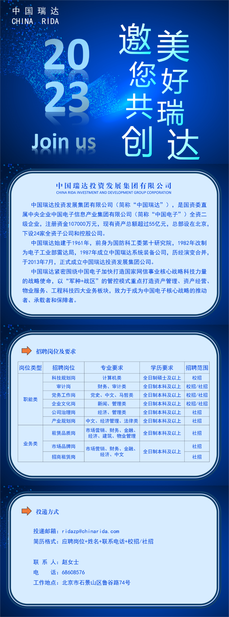 达晨创投招聘信息查询及深度解读