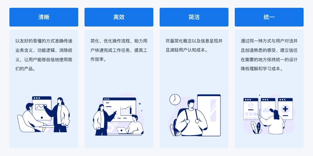 界面规划，打造用户体验的关键要素