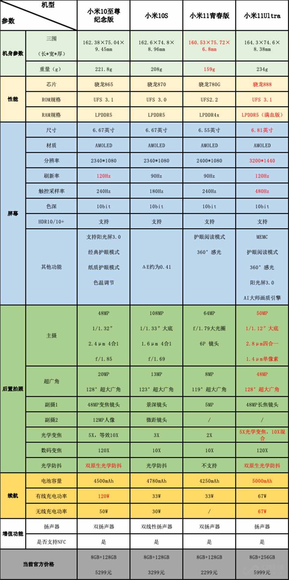 驻港兵待遇，荣誉与责任的体现