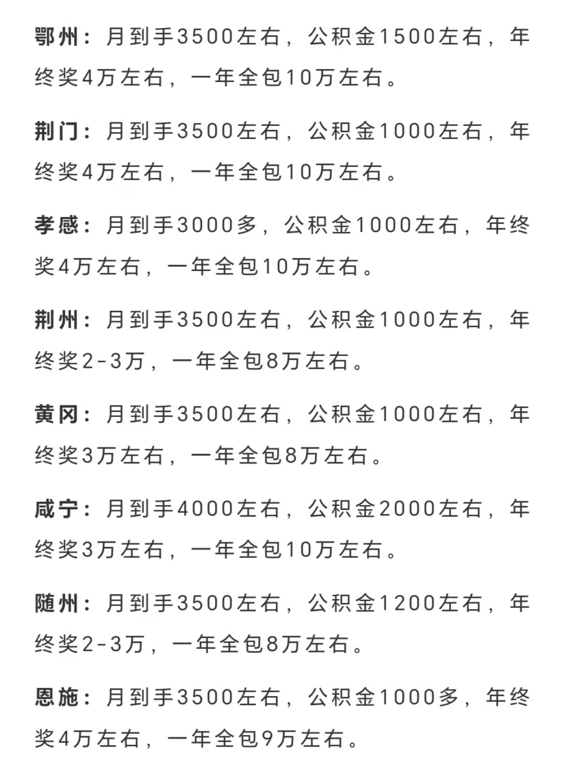 湖北国税局待遇解析