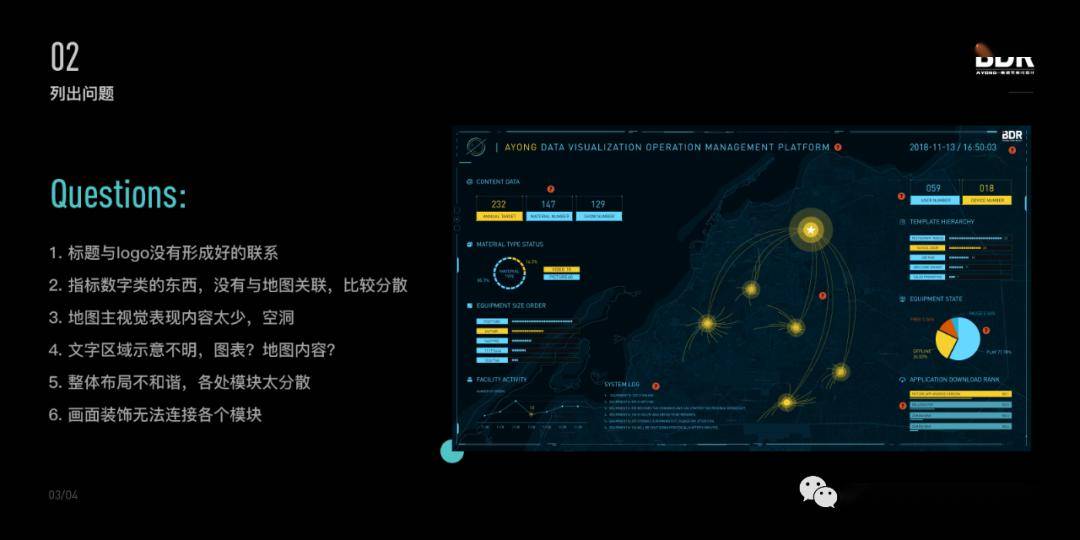 数据库的界面，探索、设计与用户体验