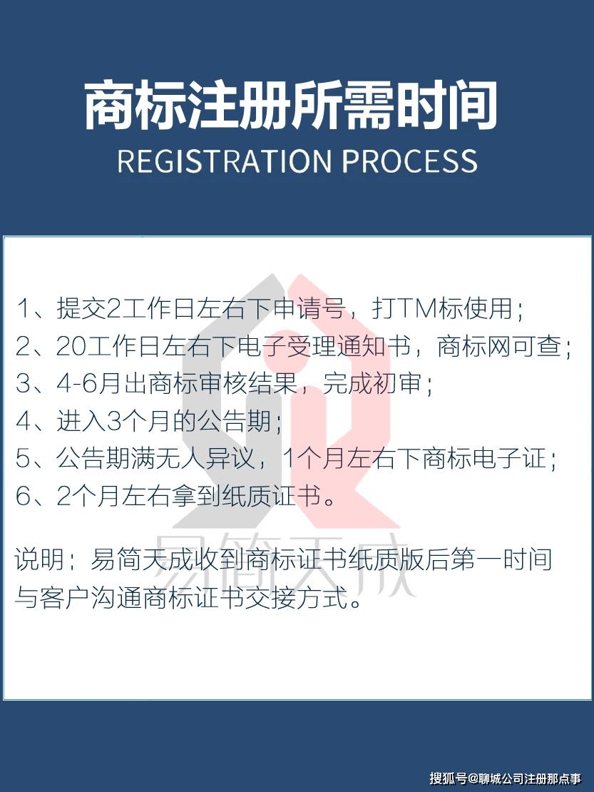 如何申请图案商标，详细步骤与注意事项