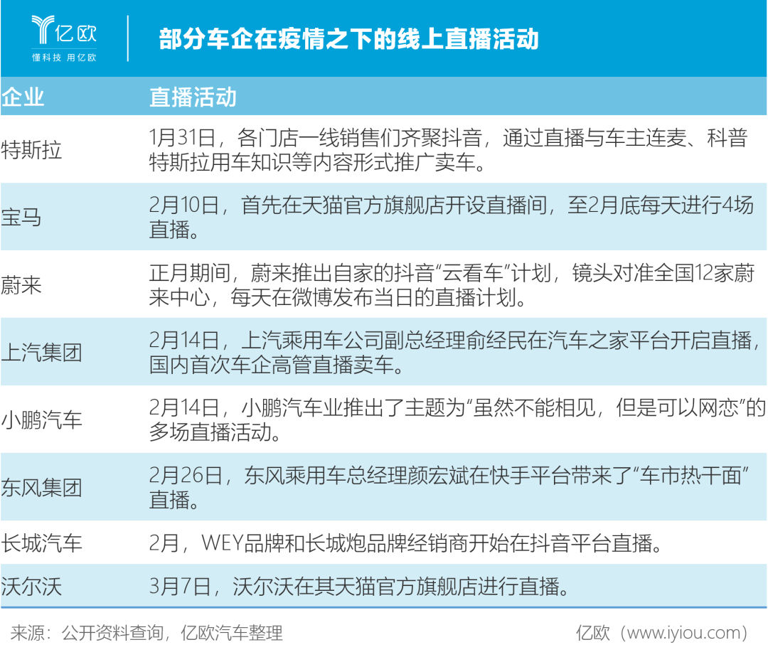 ICT商业分析员的专业背景与培养路径