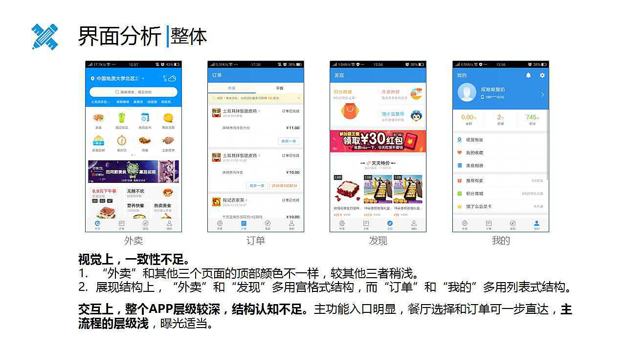 饿了么界面设计，用户体验与功能解析