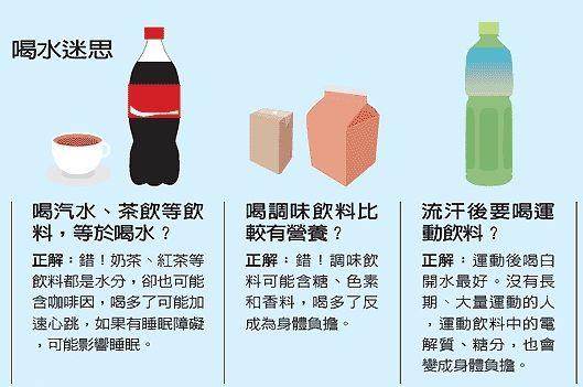 碳酸饮料对人体的好处