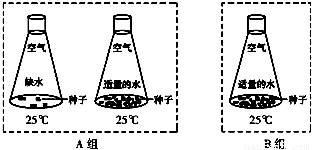 六百四气压，探索与应用