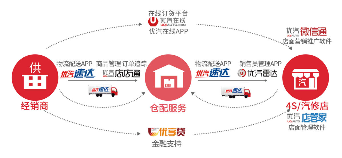 房产测量技术经理，引领行业变革的关键角色
