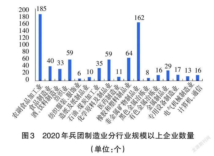 兵团级待遇，内涵、价值与影响