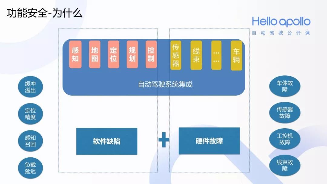 车辆气压监测系统的重要性，探究kap在车辆安全中的作用