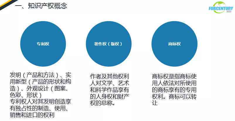 如何查图案的版权，保护创意，避免侵权风险