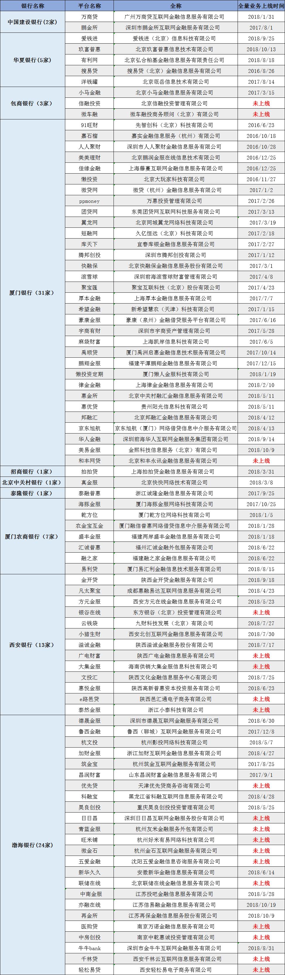 探究91天使创投，策略、影响与未来展望