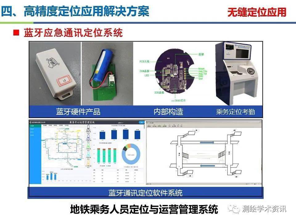 CORS站测量技术，现代定位与导航的关键基础设施