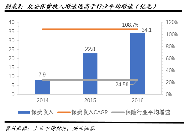 剧组保险的全方位解读