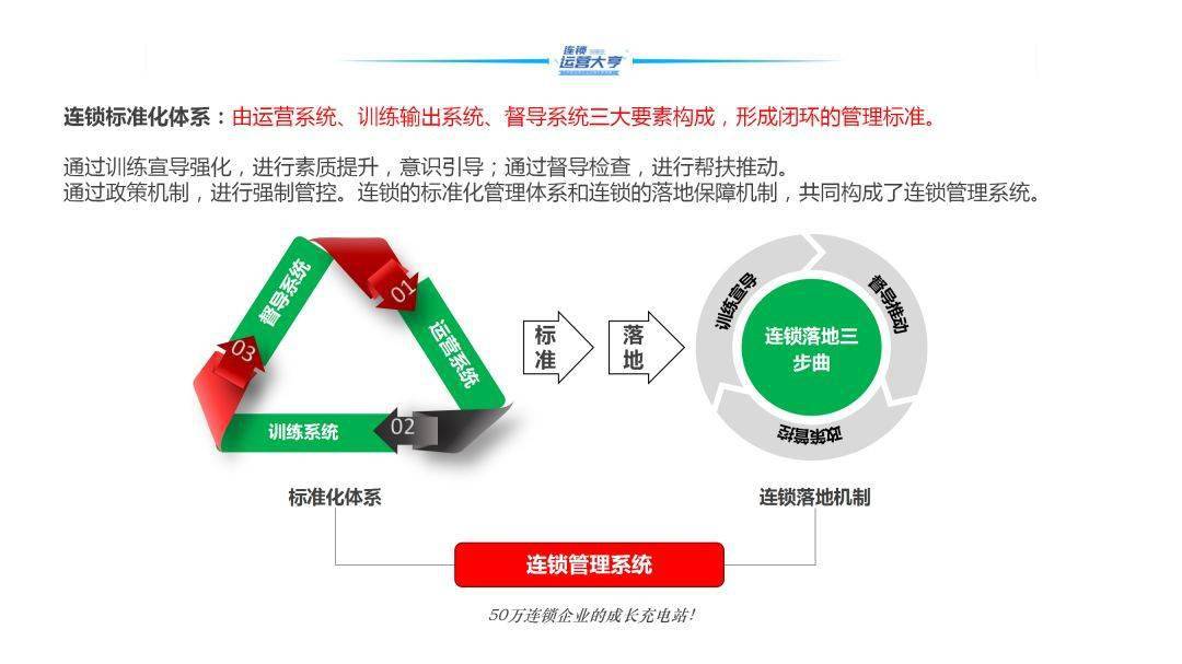 国家测量规范，构建精确测量体系的关键要素