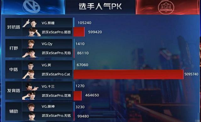 开局胜利，策略、执行与超越的完美结合