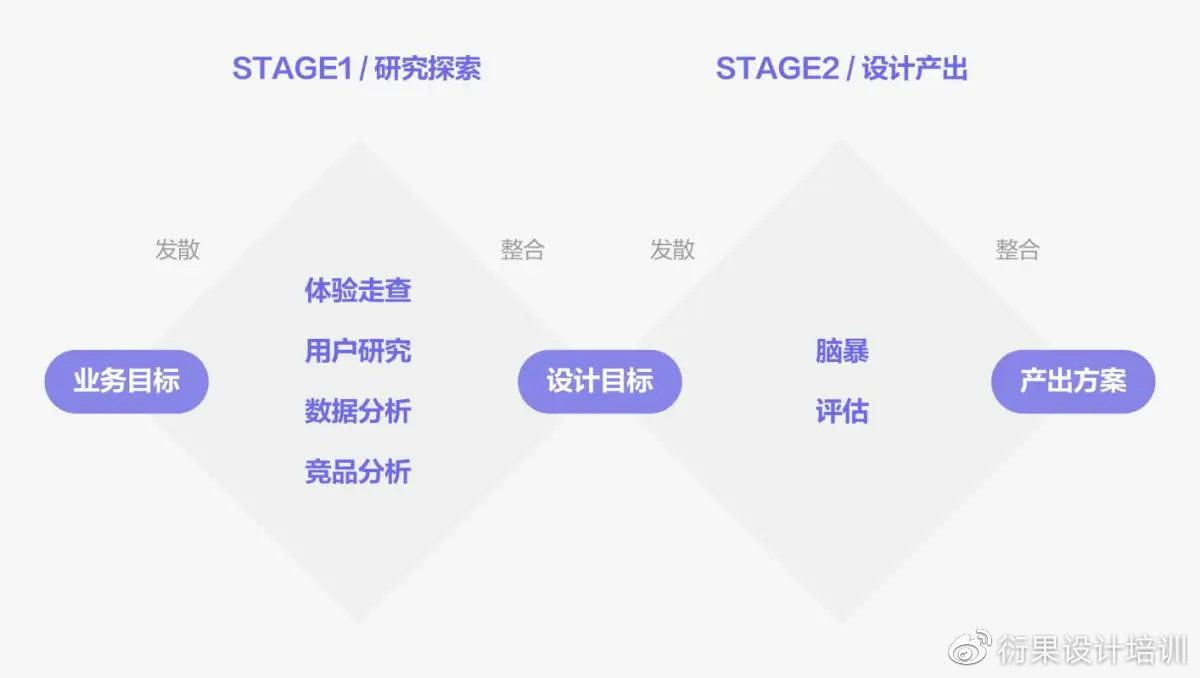 探索设置界面，设计原则与用户体验优化策略