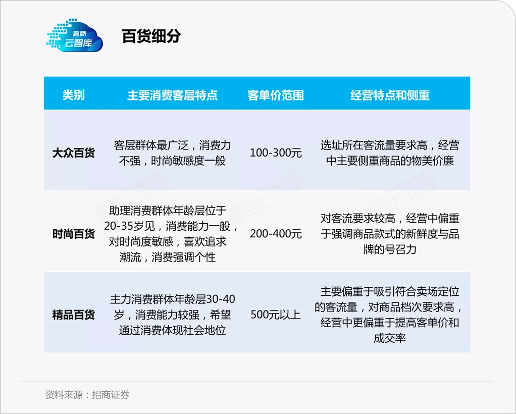 北京，测量测绘仪器的核心枢纽
