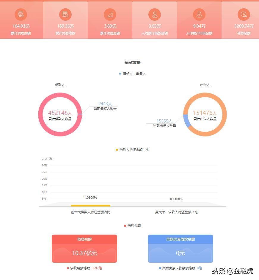 立元创投官网，探索前沿科技与投资的交汇点