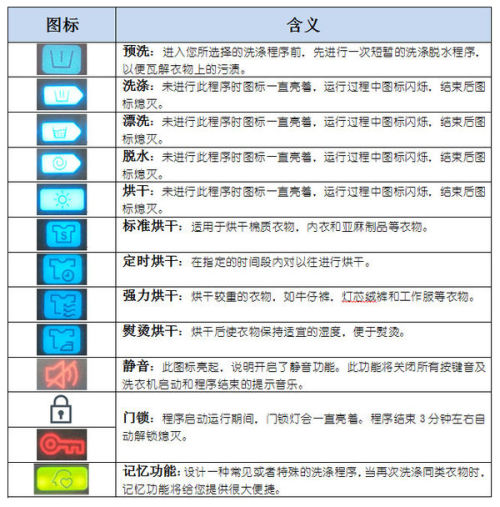 探究迟到符号图标的多维意义与影响