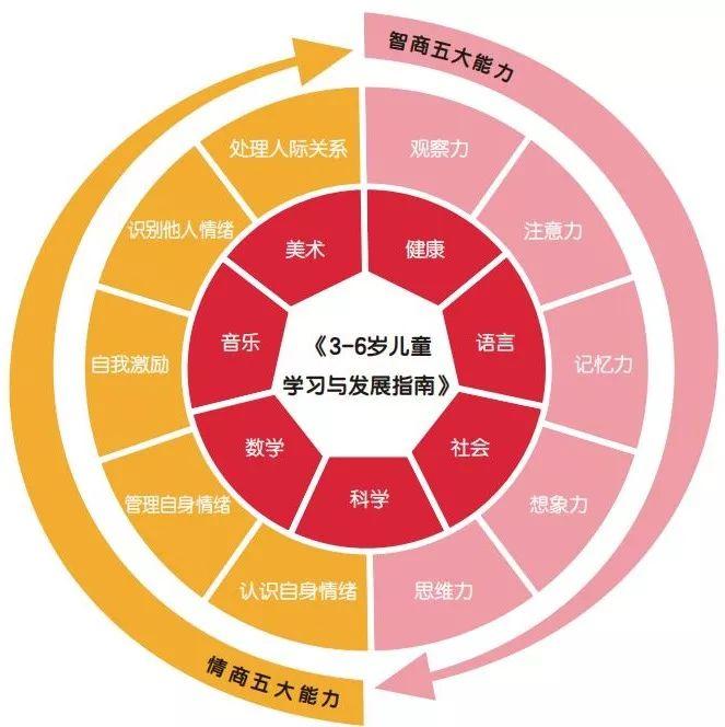 亿童美术教材图片，探索艺术教育的丰富世界