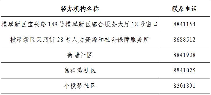 价差下浮，文件依据与实施策略探讨