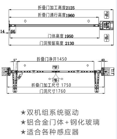 成都折叠自动门厂家价格深度解析
