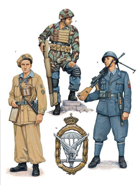美国伞兵装备，尖端科技与卓越性能的完美结合