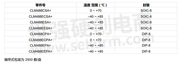MC6A遥控器接收距离，性能解析与应用探讨